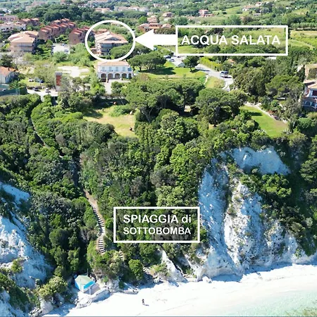 Acqua Salata - Sottobomba Apartamento *